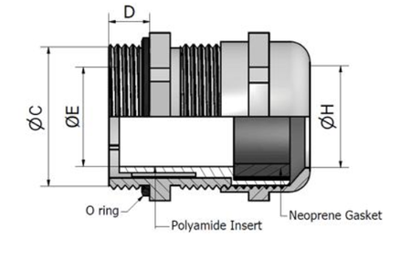Przepust kablowy metalowy hermetyczny PG7 3-6mm