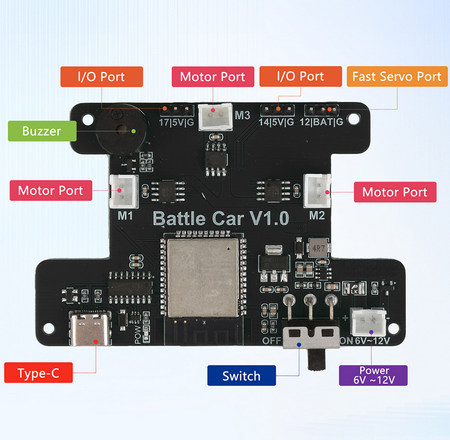 Zestaw edukacyjny BattleBolt-Battle Car Kit DIY STEM QD428 ACEBOTT