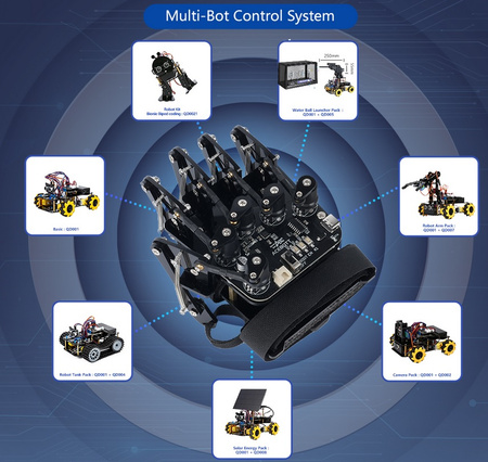 Rękawica Sterująca Gestami z 5 Enkoderami Akcelerometrem ACEBOTT STEM QD023