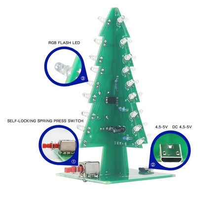 Choinka LED 3D 5V micro USB (KIT- do samodzielnego złożenia)