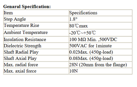 Silnik krokowy NEMA 42HM34-1334