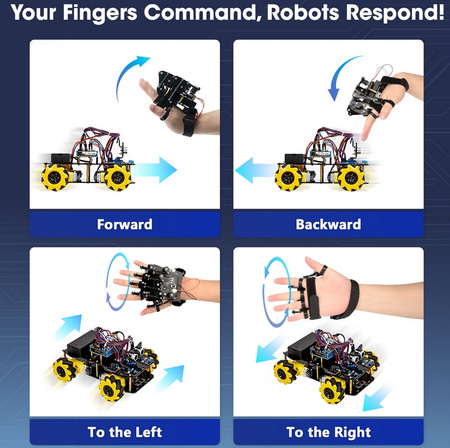 Rękawica Sterująca Gestami z 5 Enkoderami Akcelerometrem ACEBOTT STEM QD023