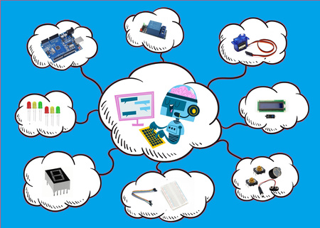 Zestaw startowy edukacyjny dla szkół do nauki programowania C++ Arduino