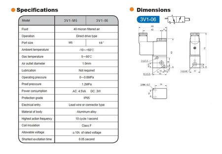 Elektrozawór 12V 3V1-06 0.15~0.8MPa