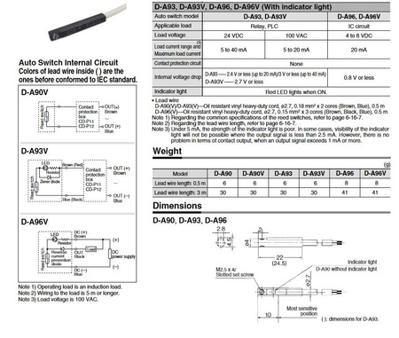 Czujnik magnetyczny do siłowników D-A93