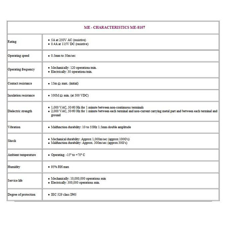 Wyłącznik krańcowy krańcówka ME8107 (AH8107)