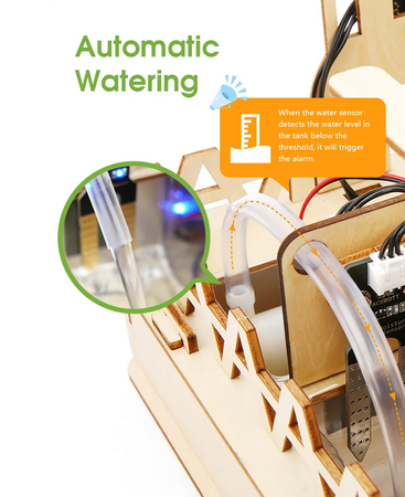 Zestaw edukacyjny Smart Farm Farma Starter Kit  DIY STEM