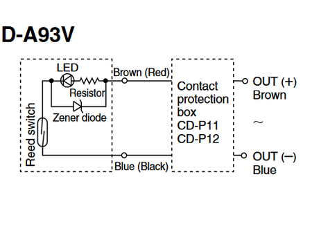 Czujnik magnetyczny do siłowników D-A93