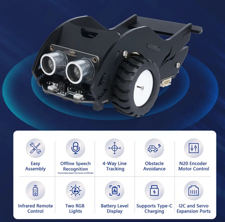 SharkBot platforma robota Smart Car ESP32 Acebott STEM do nauki programowania