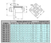 Łożysko liniowe z kwadratowym kołnierzem LMK16UU  