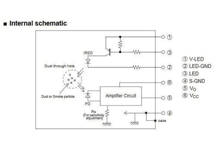 Czujnik smogu pyłu jakości powietrza GP2Y10
