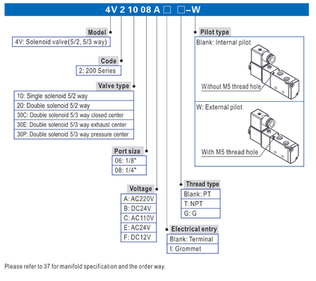 Elektrozawór 230V 4V210-08 0.15~0.8MPa ze złączami