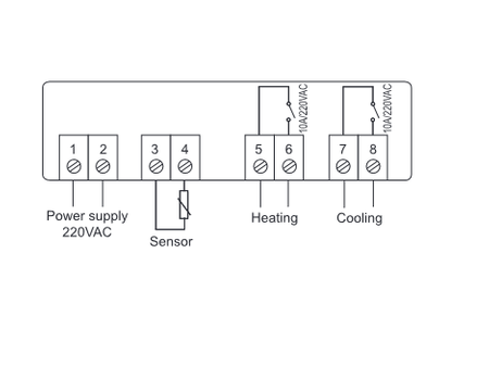 Sterownik temperatury 12V -50~99C STC-1000
