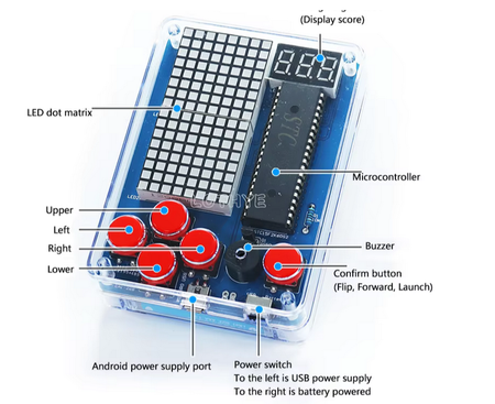 GRA elektroniczna TETRIS LED DIY KIT nauka lutowania