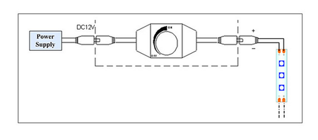 Ściemniacz do jednokolorowych taśm led z wyłącz.