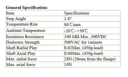 Silnik krokowy NEMA 42HS40-1684