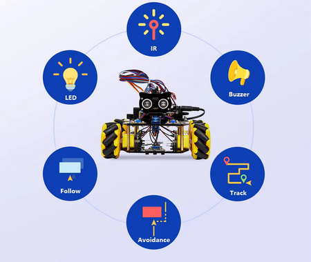 Zestaw edukacyjny ŁAZIK Samochód platforma robota Kit DIY STEM