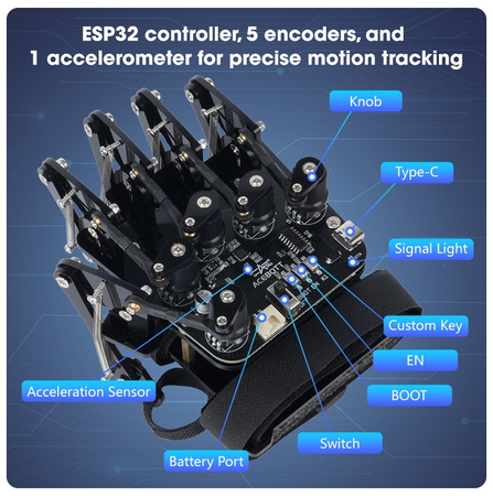 Rękawica Sterująca Gestami z 5 Enkoderami Akcelerometrem ACEBOTT STEM QD023