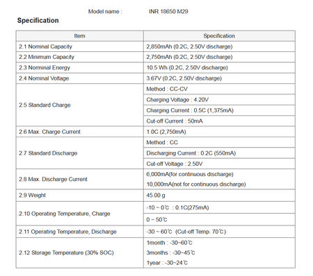 Ogniwo Li-ion 18650 2850mAh LG M29 3.6V 6A/10A