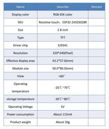 Wyświetlacz LCD ESP32 WiFi Bluetooth 2.8 cal Touch