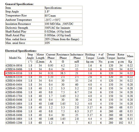 Silnik krokowy NEMA 42HS34-0316