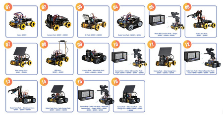 Zestaw edukacyjny ŁAZIK Samochód platforma robota Kit DIY STEM