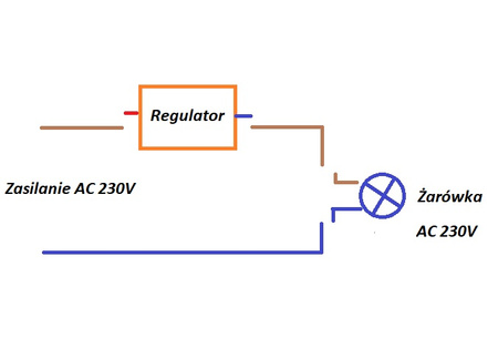Regulator napięcia 230VAC 350W