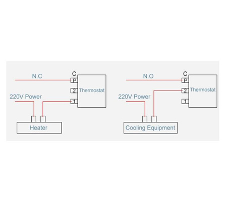 Termostat z kapilarą 50°C~300°C 16A/250V biała