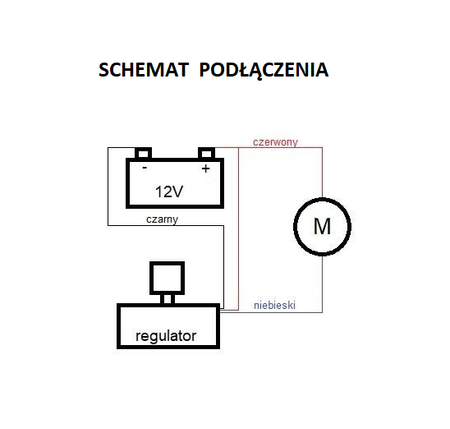 Regulator obrotów silnika 12V 25W