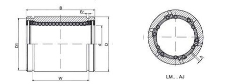 Łożysko liniowe regulowane LM16AJ