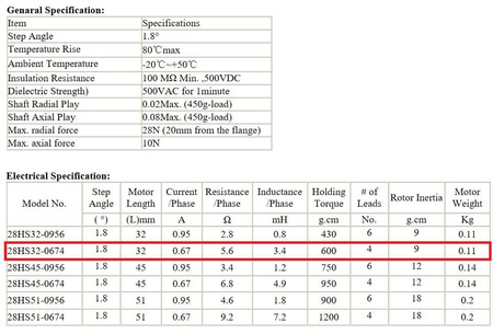 Silnik krokowy 28HS32-0674 200 krok/obr