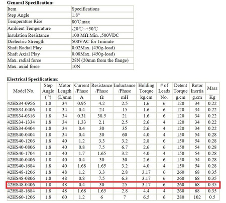 Silnik krokowy NEMA 42HS48-0406 200 krok/obr