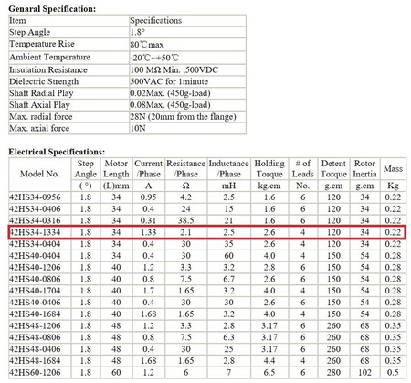 Silnik krokowy NEMA17 42HS34-1334 druk 3 D CNC