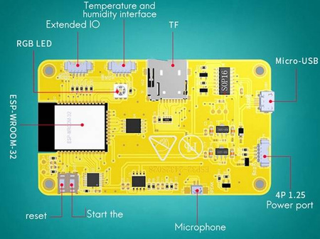 Wyświetlacz LCD ESP32 WiFi Bluetooth 2.8 cal Touch