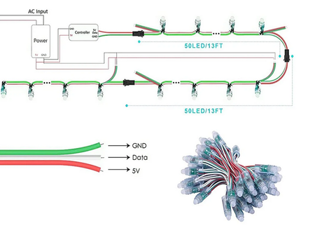 Neopixel LED×50 5V WS2811 IP65