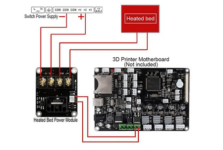 MKS MOS25 V1.0 kontroler grzewczy 3D Heat Bed 25A