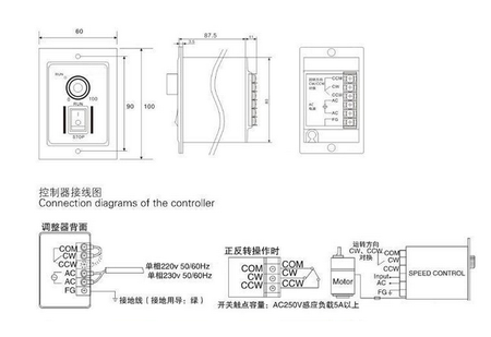 Regulator obrotów silnika 230V 250W