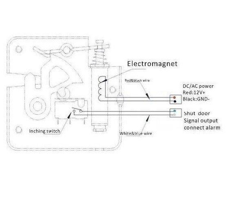 Elektrozamek 12V do mebli