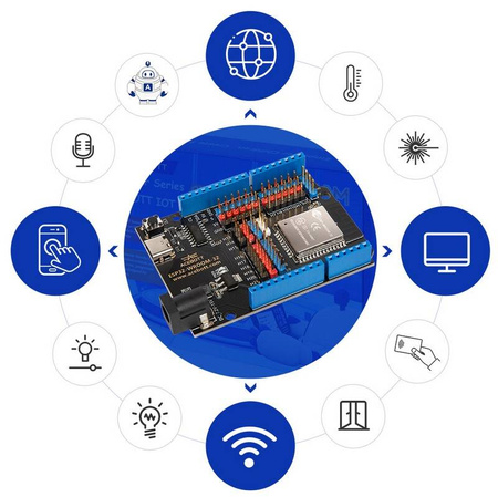 Zestaw edukacyjny Smart Home Starter Kit inteligentny dom DIY STEM