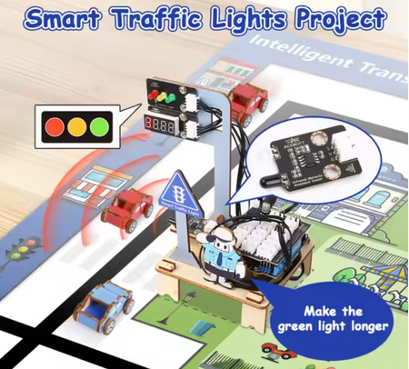 Zestaw edukacyjny ESP32 Easy-Plug Inteligentny Transport ACEBOTT STEM