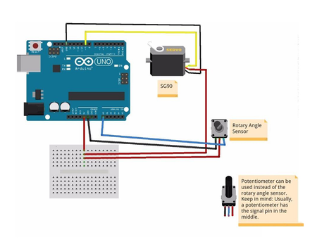 SERVO Tower Pro SG90 9g AVR PIC ARM