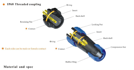 Złącze hermetyczne kpl. 2 PIN SP1310