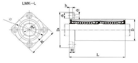 Łożysko liniowe z kołnierzem kwadratowym przedłużane LMK12LUU
