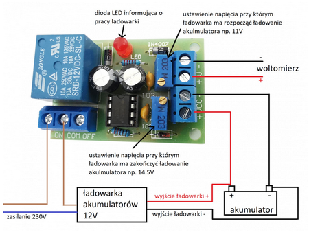 Moduł sterowania ładowarką 12V